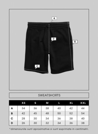 "Essential Logo" Sweatshorts